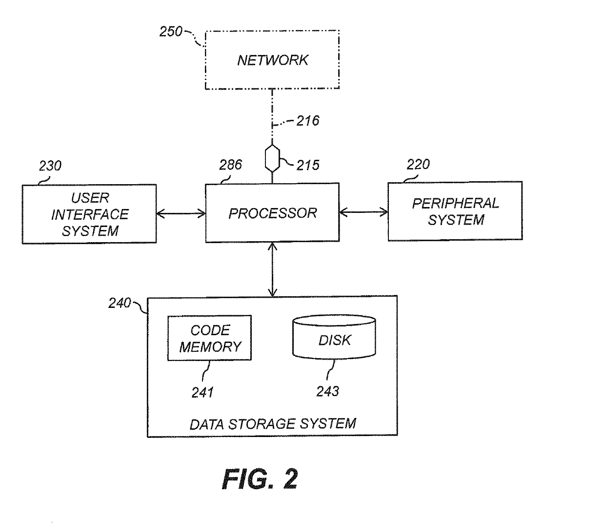 Bug localization using version history