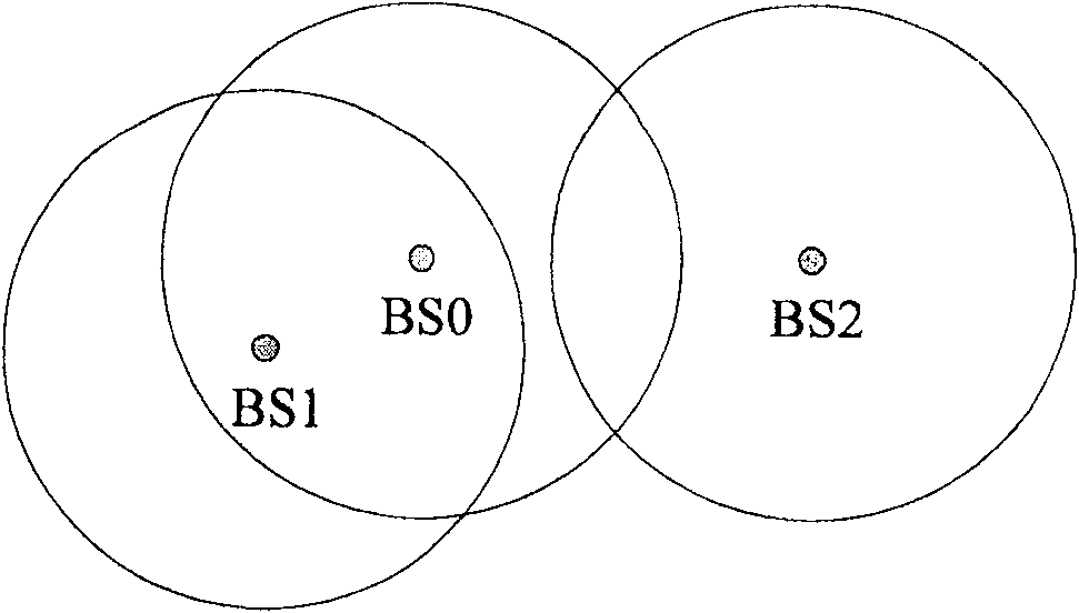 A method, system, base station and terminal for detecting interference neighbors