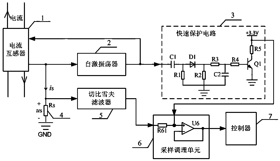 Leakage current detecting fast protection circuit and protection method