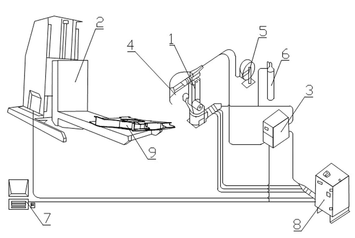 Transitional track planning method for welding robot