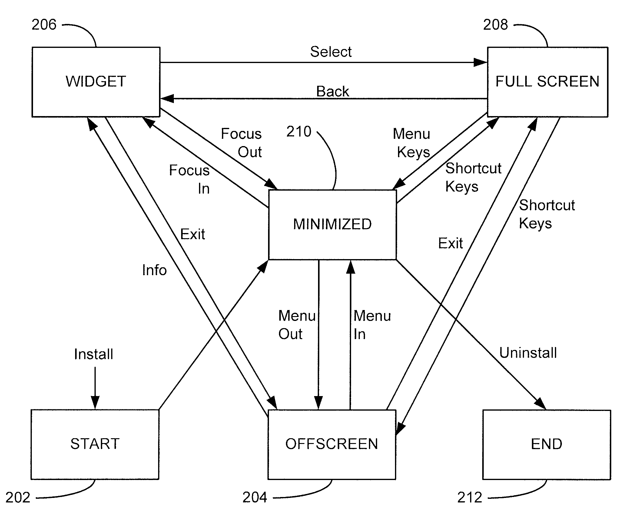 System and method for providing dynamically updating applications in a television display environment