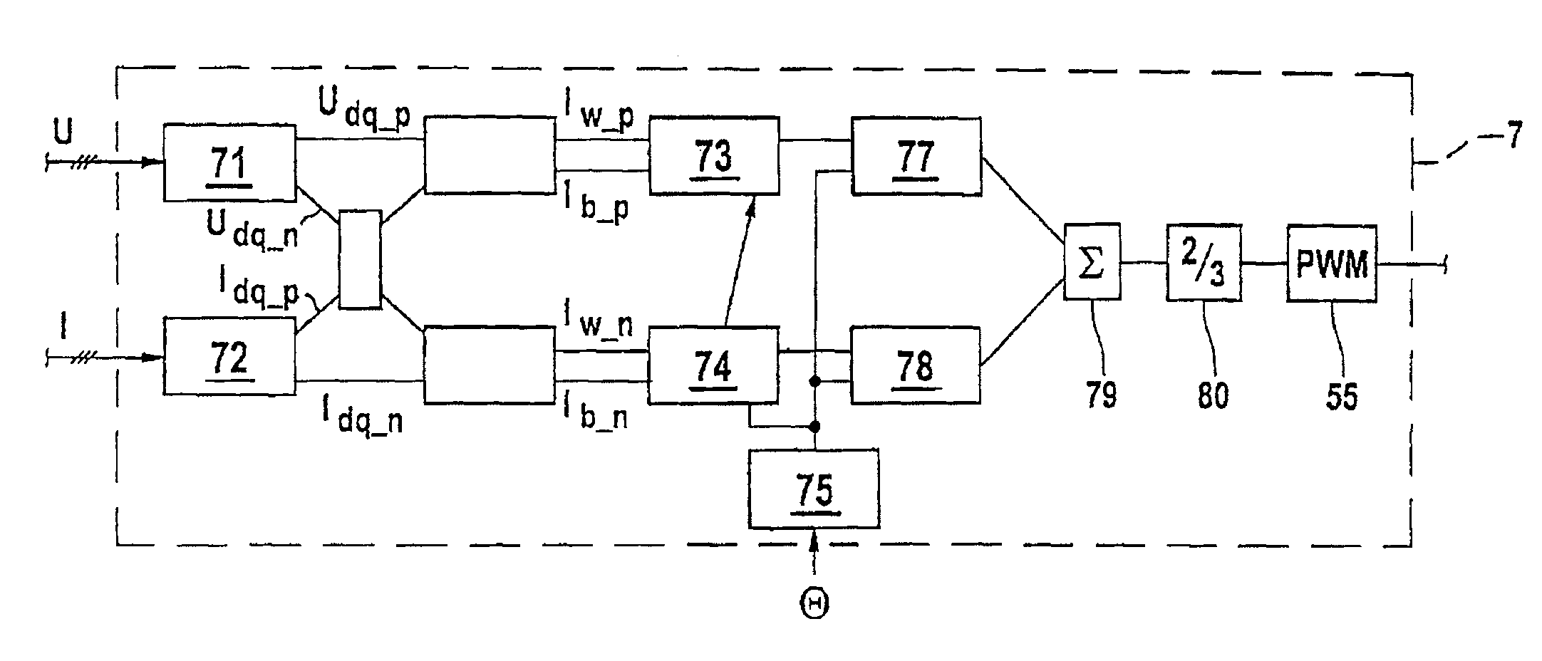 Wind energy installation with negative sequence system regulation and operating method