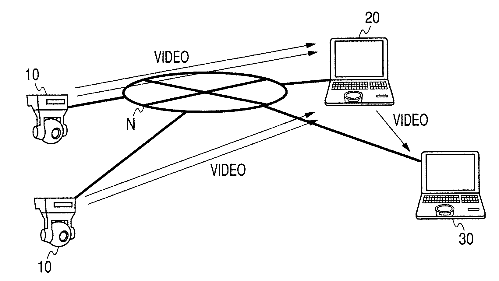 Multi-codec camera system and image acquisition program