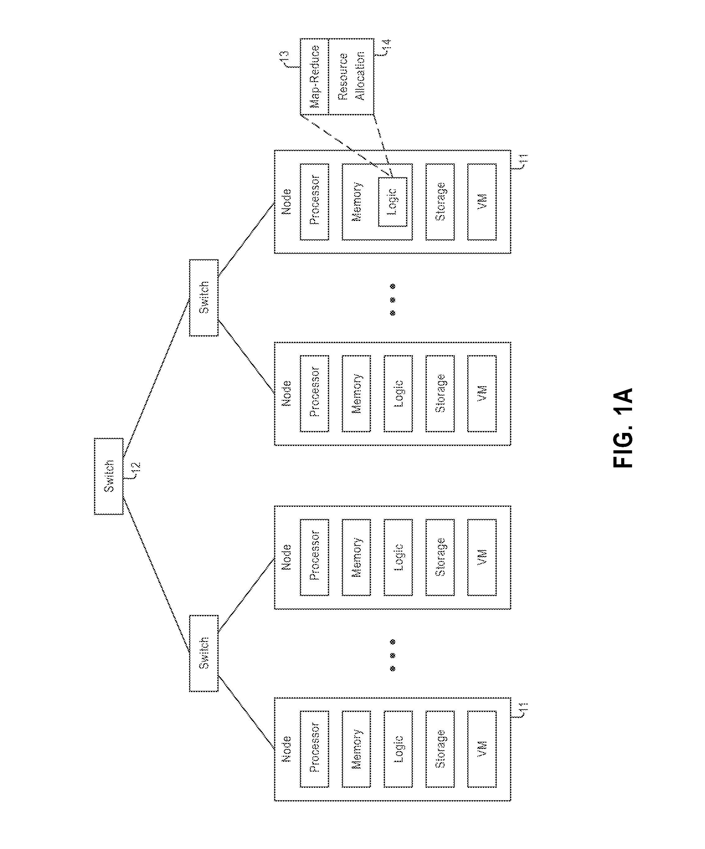 Locality-aware resource allocation for cloud computing