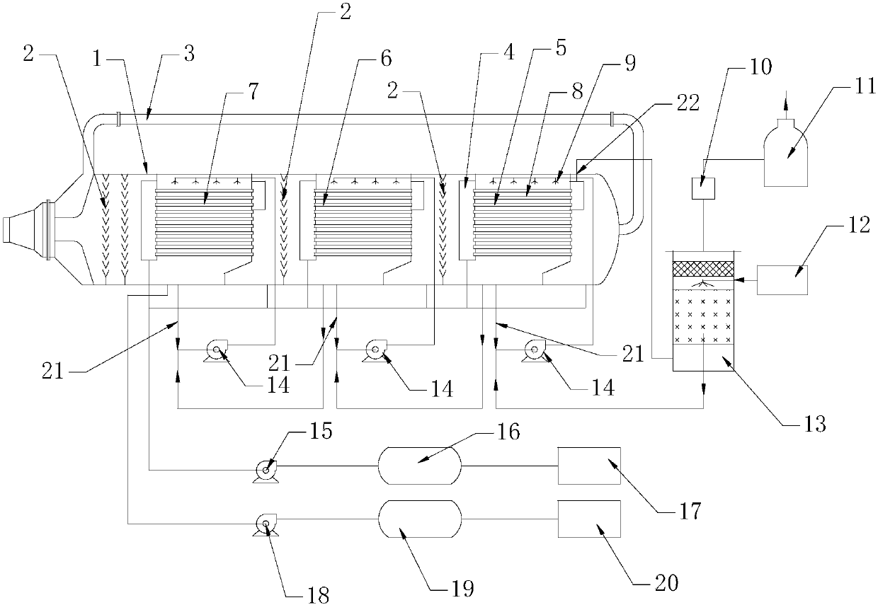 Horizontal mvc evaporator