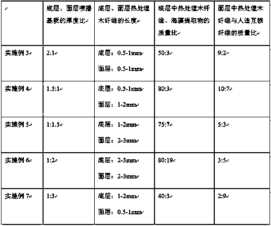 Side slope protection and vegetation restoration method