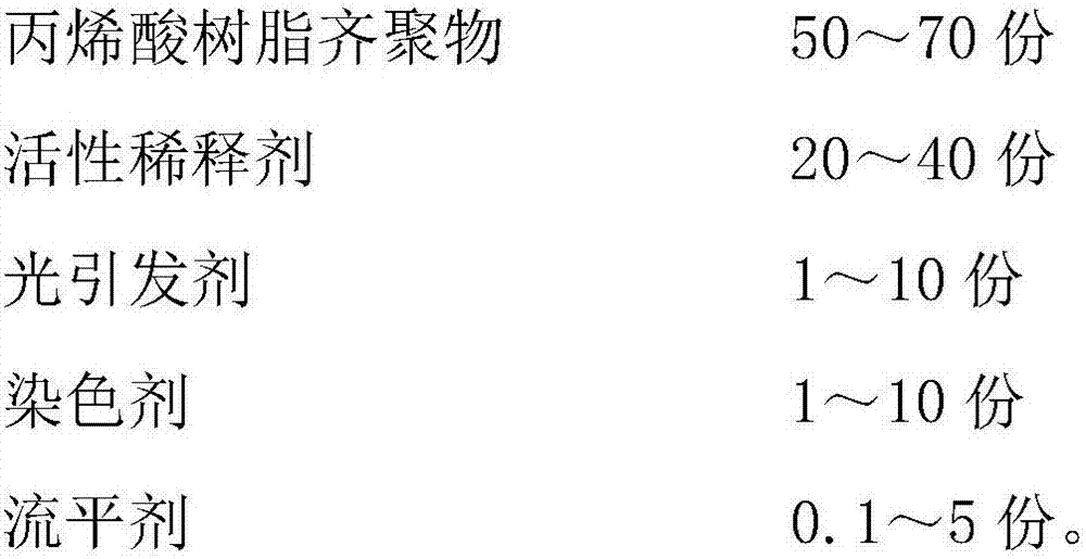 3D (three-dimensional) printing light-cured resin and preparation method thereof