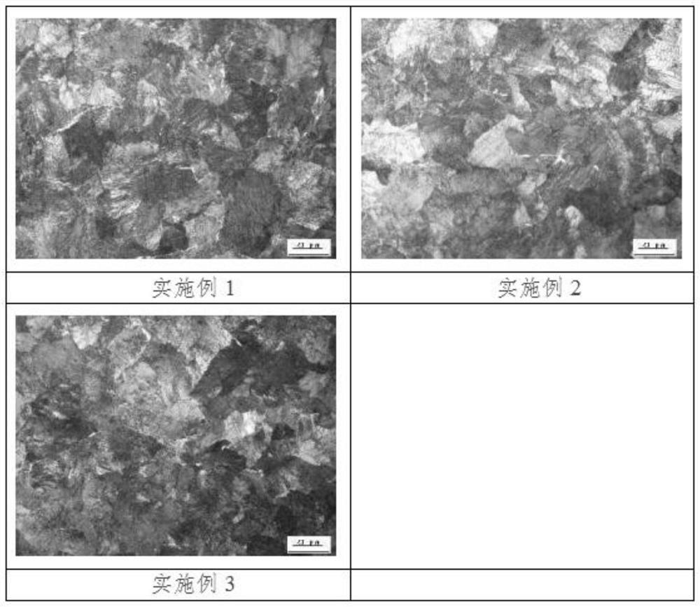 Manufacturing method for improving low-temperature toughness of hot-rolled U75V steel rail through rare earth elements