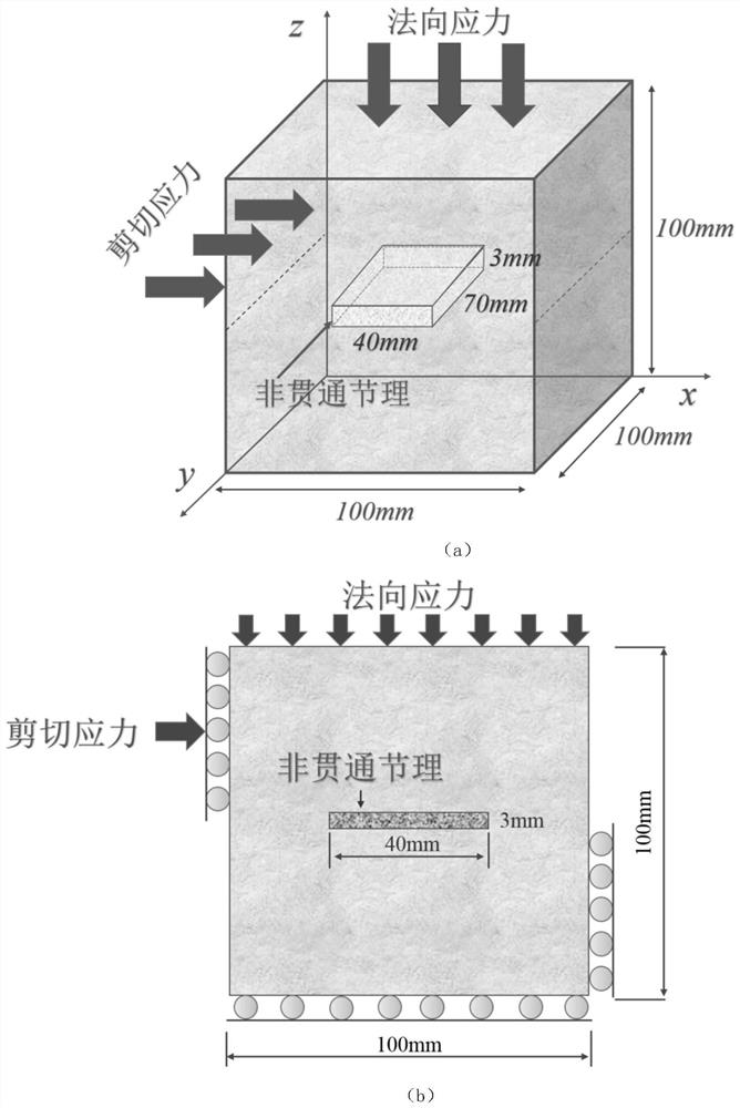 A Determination Method of Joint Shear Strength Considering Freeze-Thaw Cycle Damage