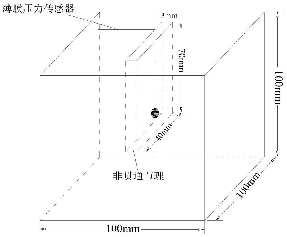 A Determination Method of Joint Shear Strength Considering Freeze-Thaw Cycle Damage