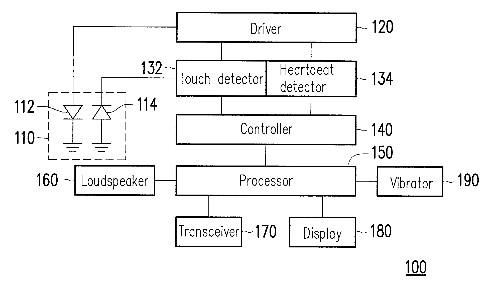 Mobile device and control method thereof