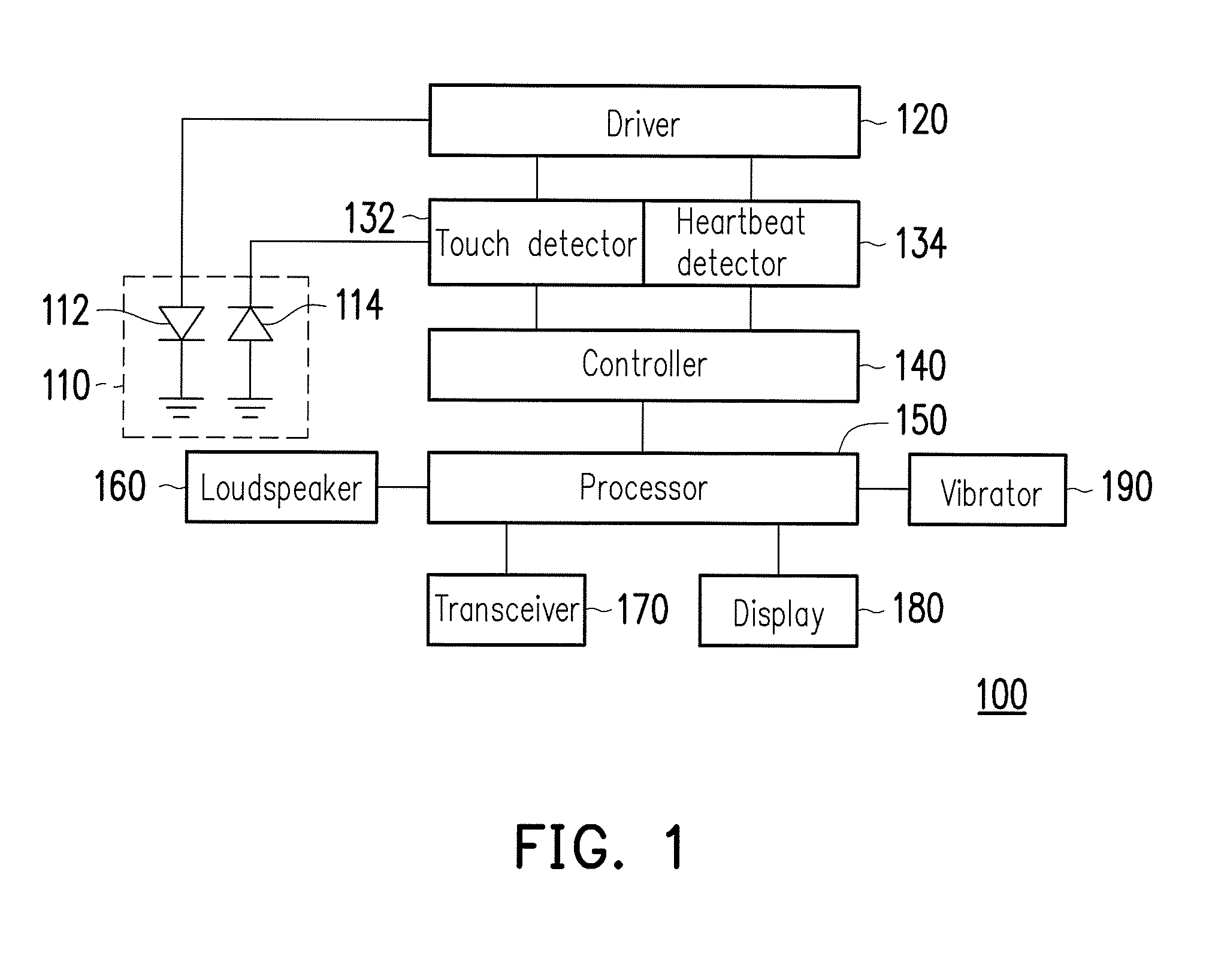 Mobile device and control method thereof