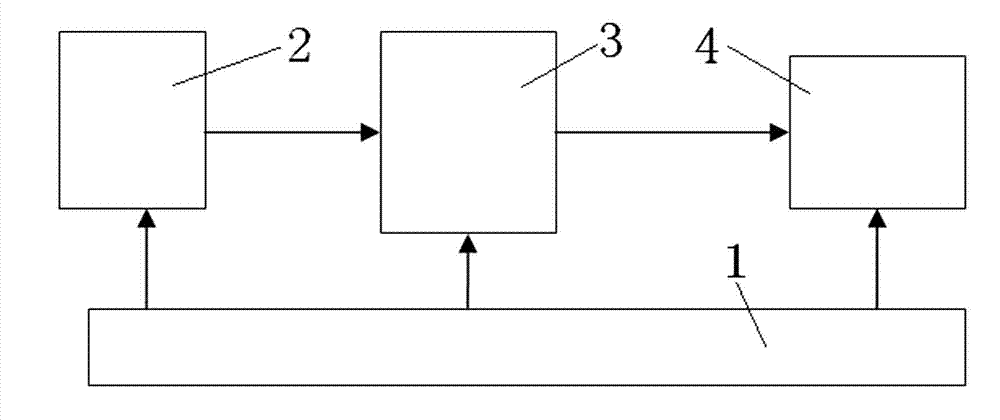 Method of online monitoring for high-voltage switch contact temperature rise