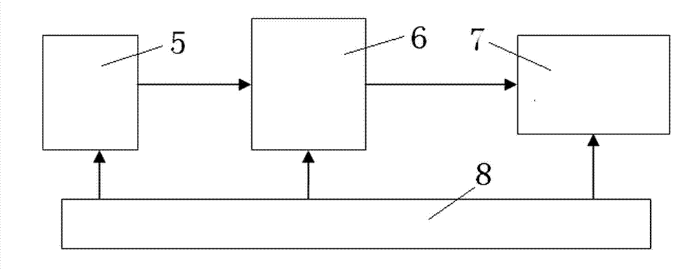 Method of online monitoring for high-voltage switch contact temperature rise