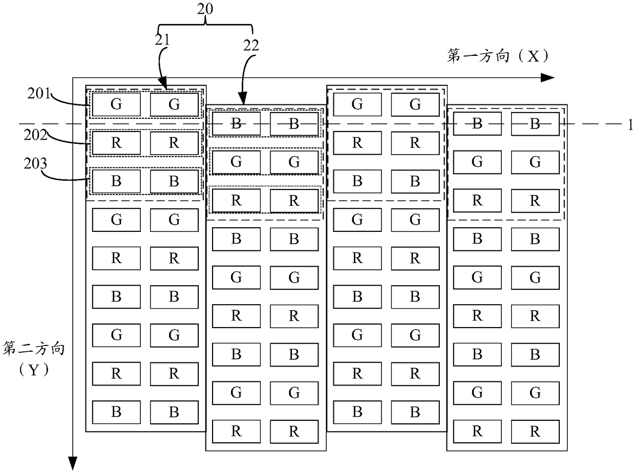 Pixel structure, mask plate and display device