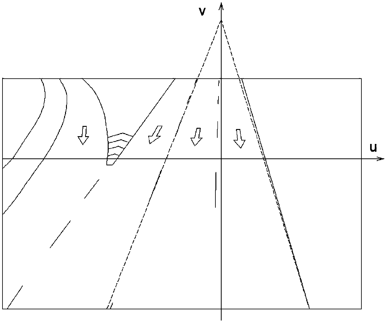 Vehicle speed real-time measurement method based on video processing