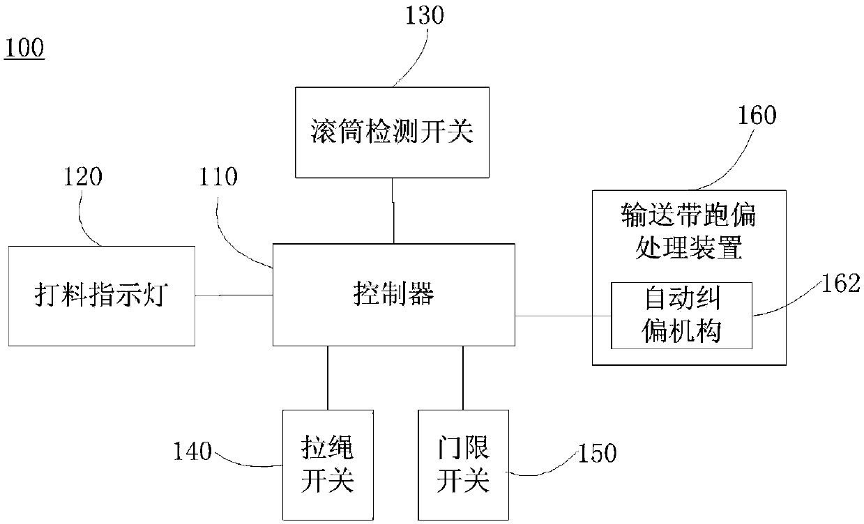 Aluminum oxide belt conveying system and method