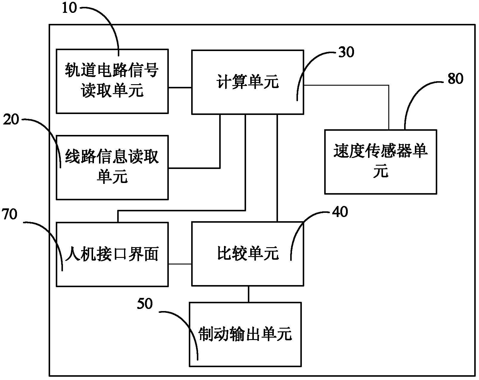 On-board equipment of train control system and method for demodulating track circuit signal