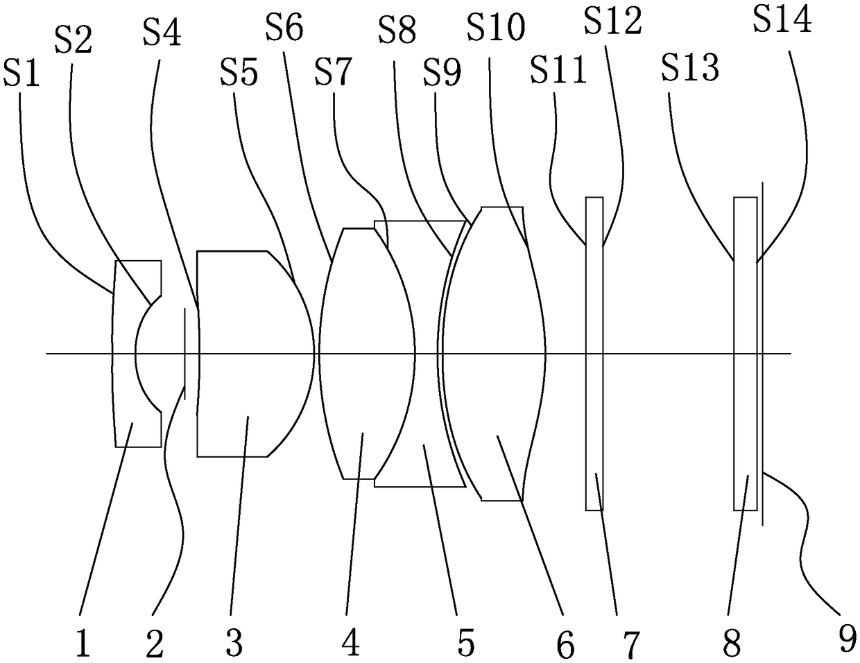 Infrared confocal lens