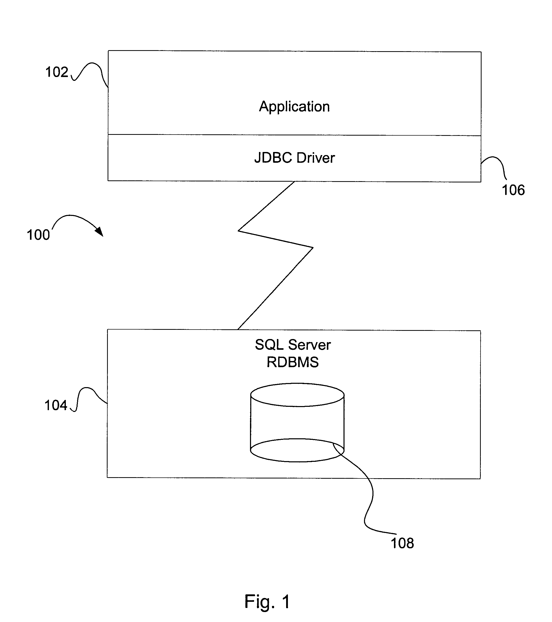 System and method for connectivity to structured query language database