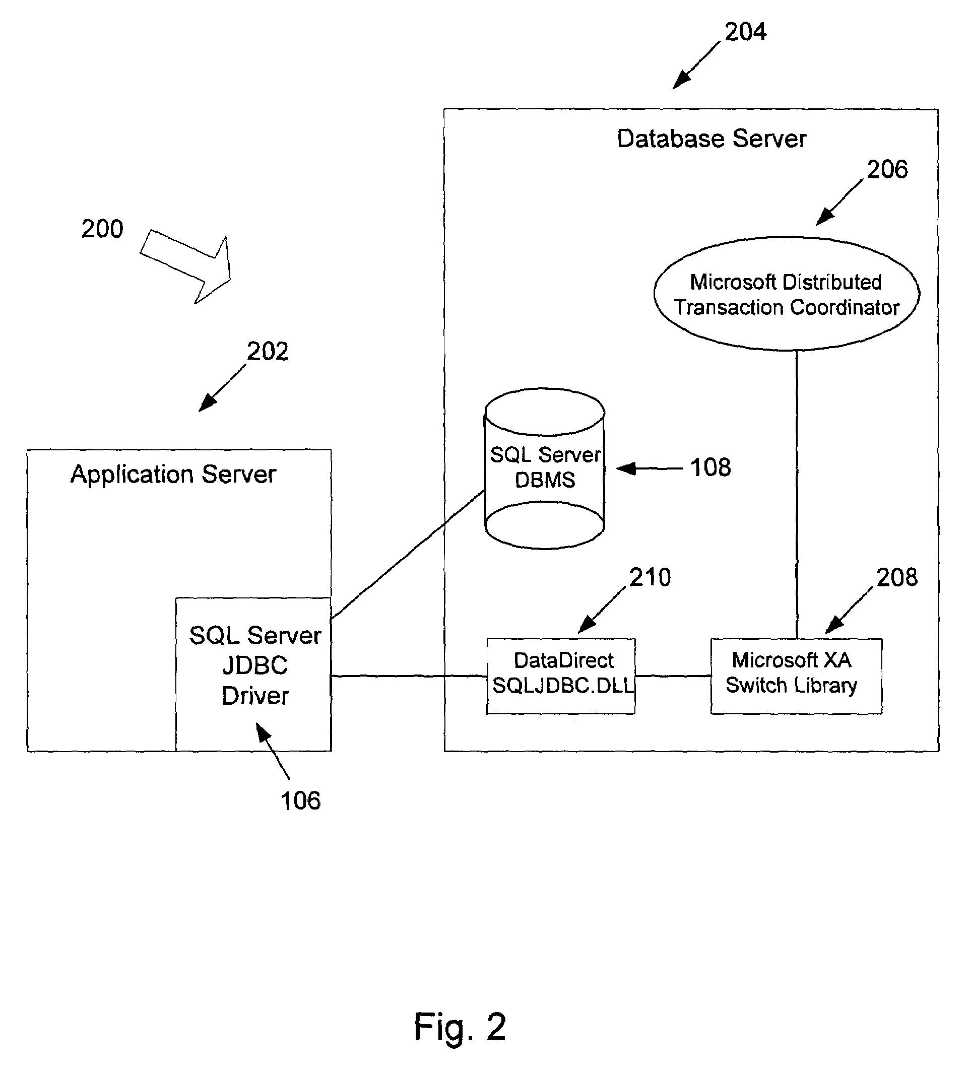 System and method for connectivity to structured query language database