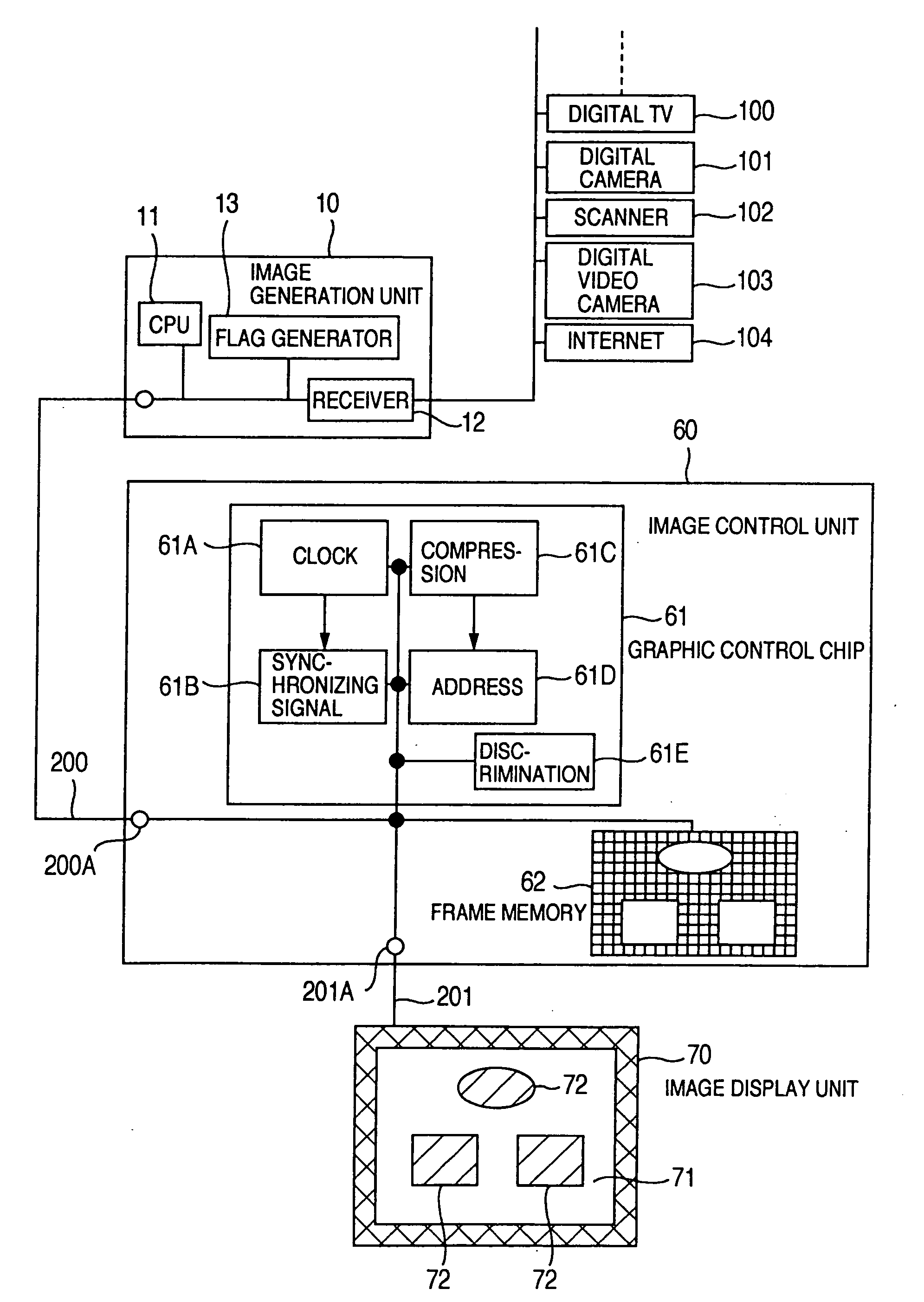 Image display system and image information transmission method