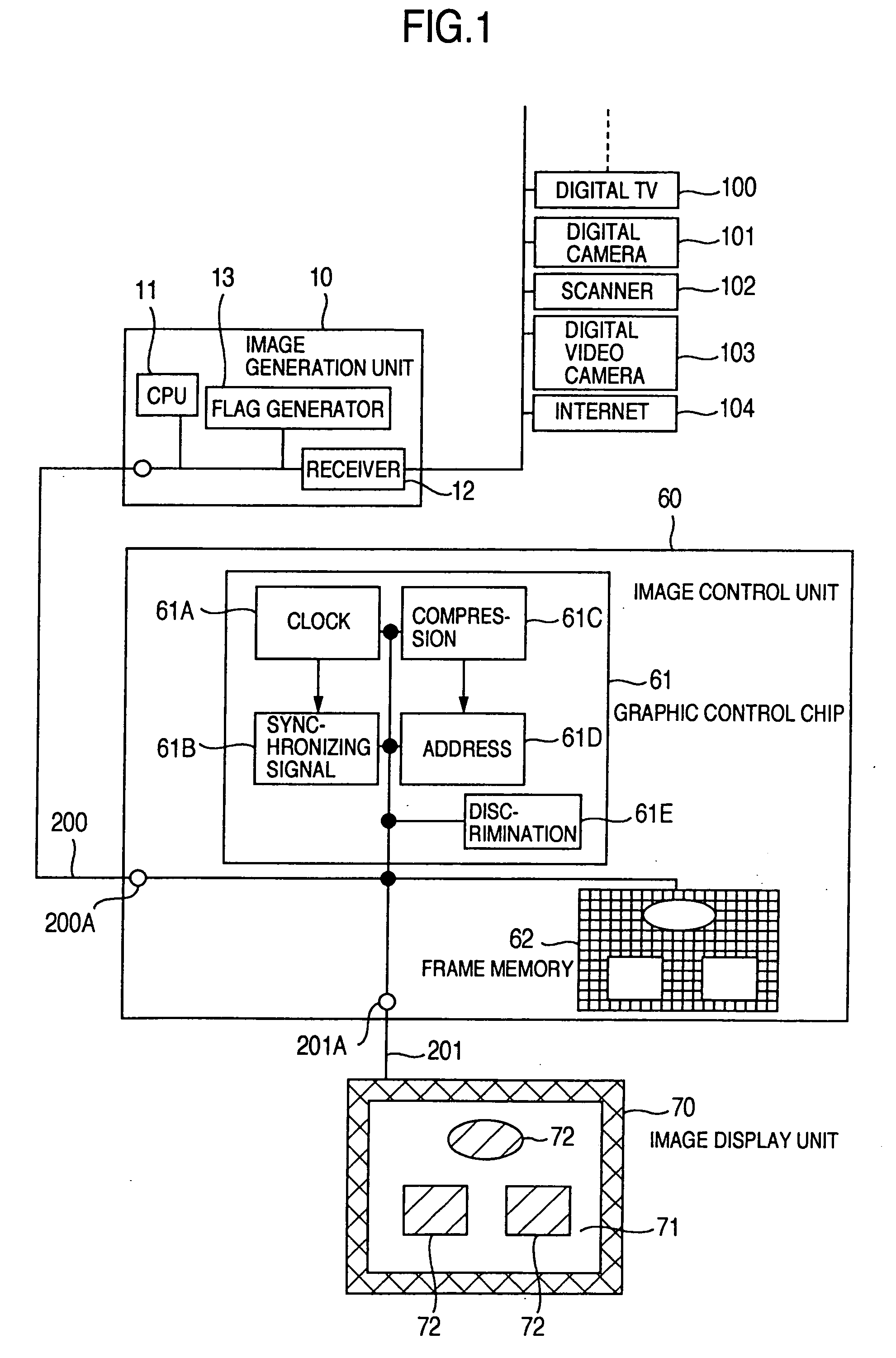 Image display system and image information transmission method