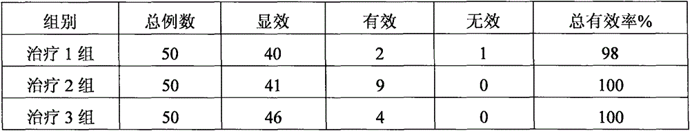 Chinese herb preparation used for anesthesia and preparation method and application thereof
