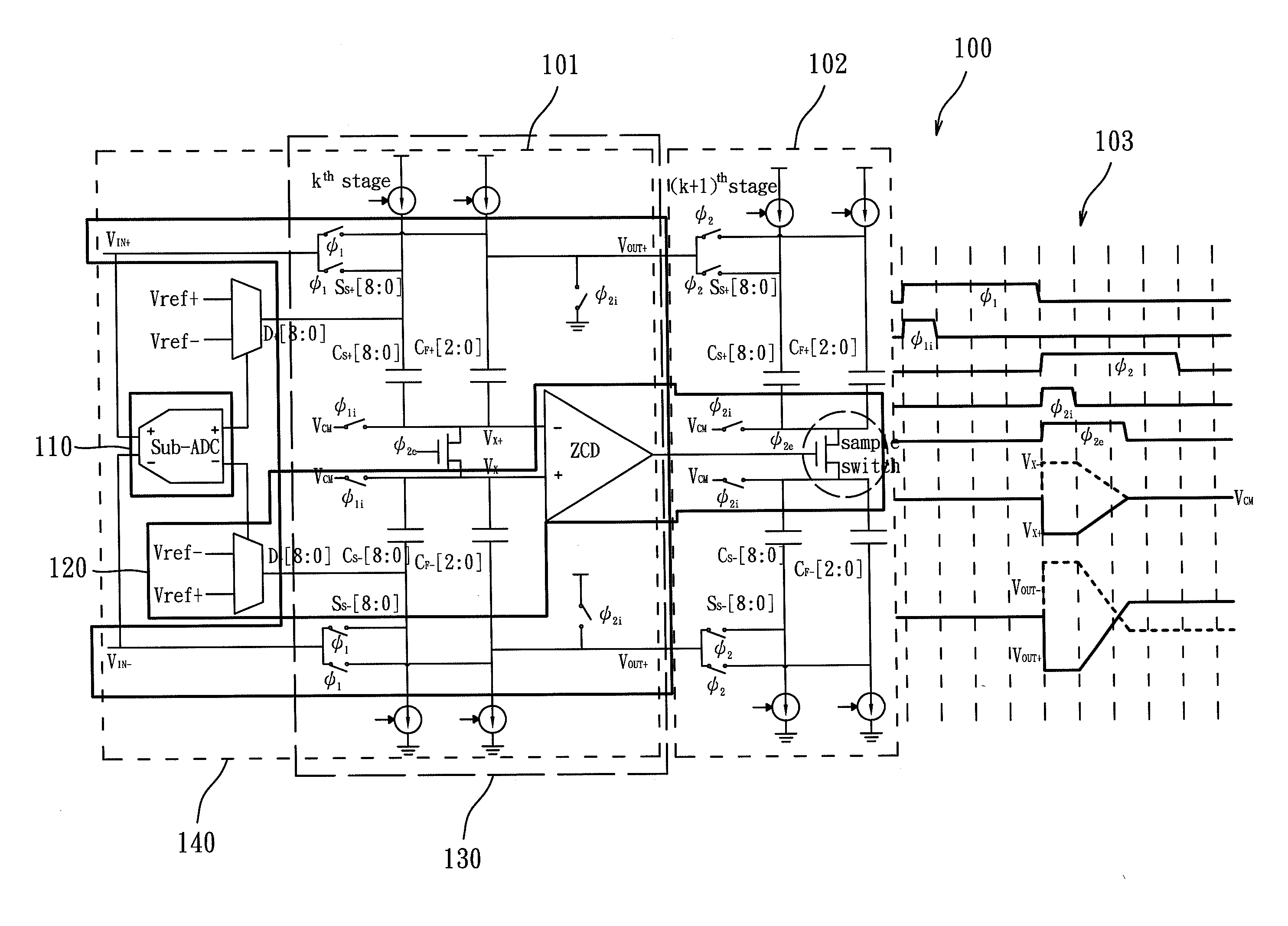 Zero-crossing-based analog-to-digital converter having current mismatch correction capability