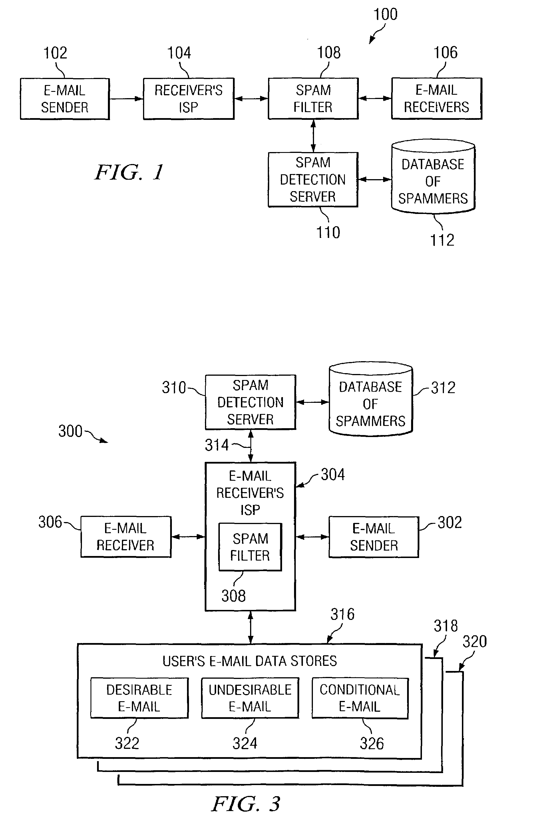 System and method for rating unsolicited e-mail