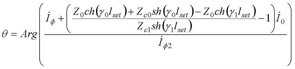 Single-end distance measurement method for single-phase-to-earth fault of line based on distributed parameter measurement of impedance amplitude characteristics