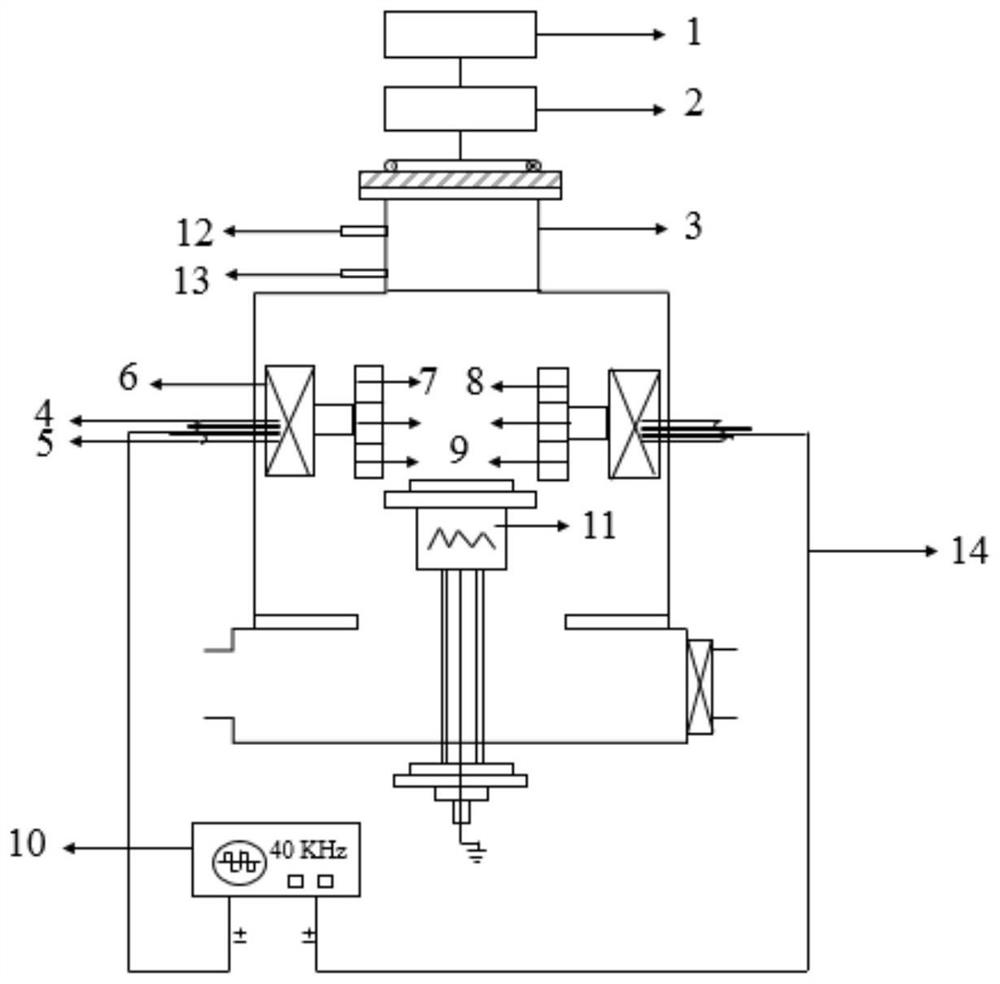 Method for conducting magnetron sputtering on surface of Al2O3 ceramic matrix to coat Al2O3 ceramic matrix with nanometer copper film