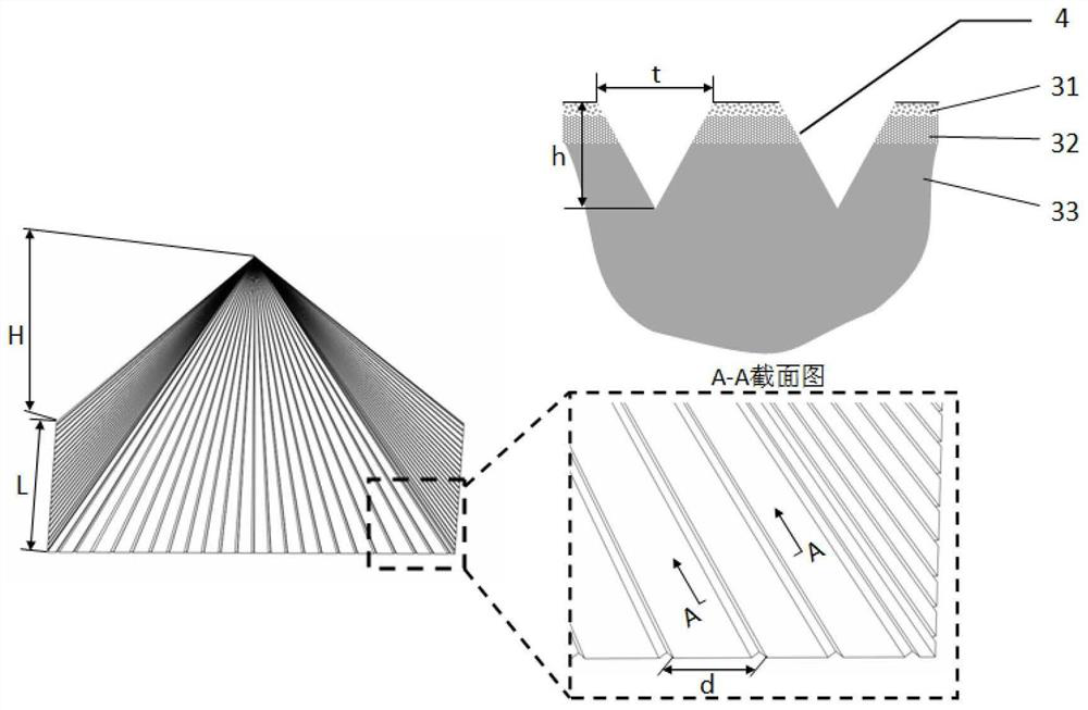 A kind of pyramid-shaped solar photothermal evaporator and preparation method thereof