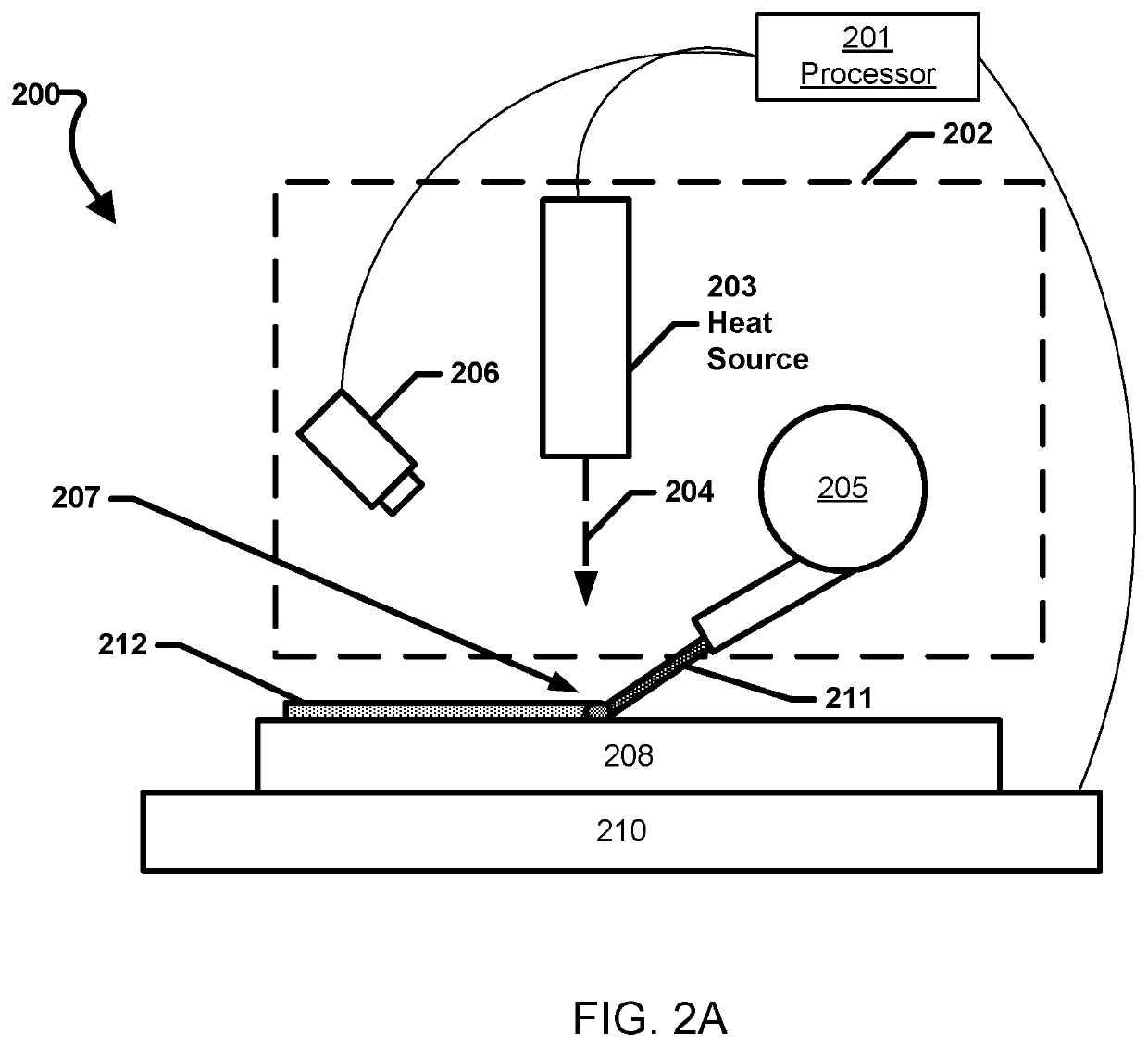 System and method for in-situ characterization and inspection of additive manufacturing deposits using transient infrared thermography