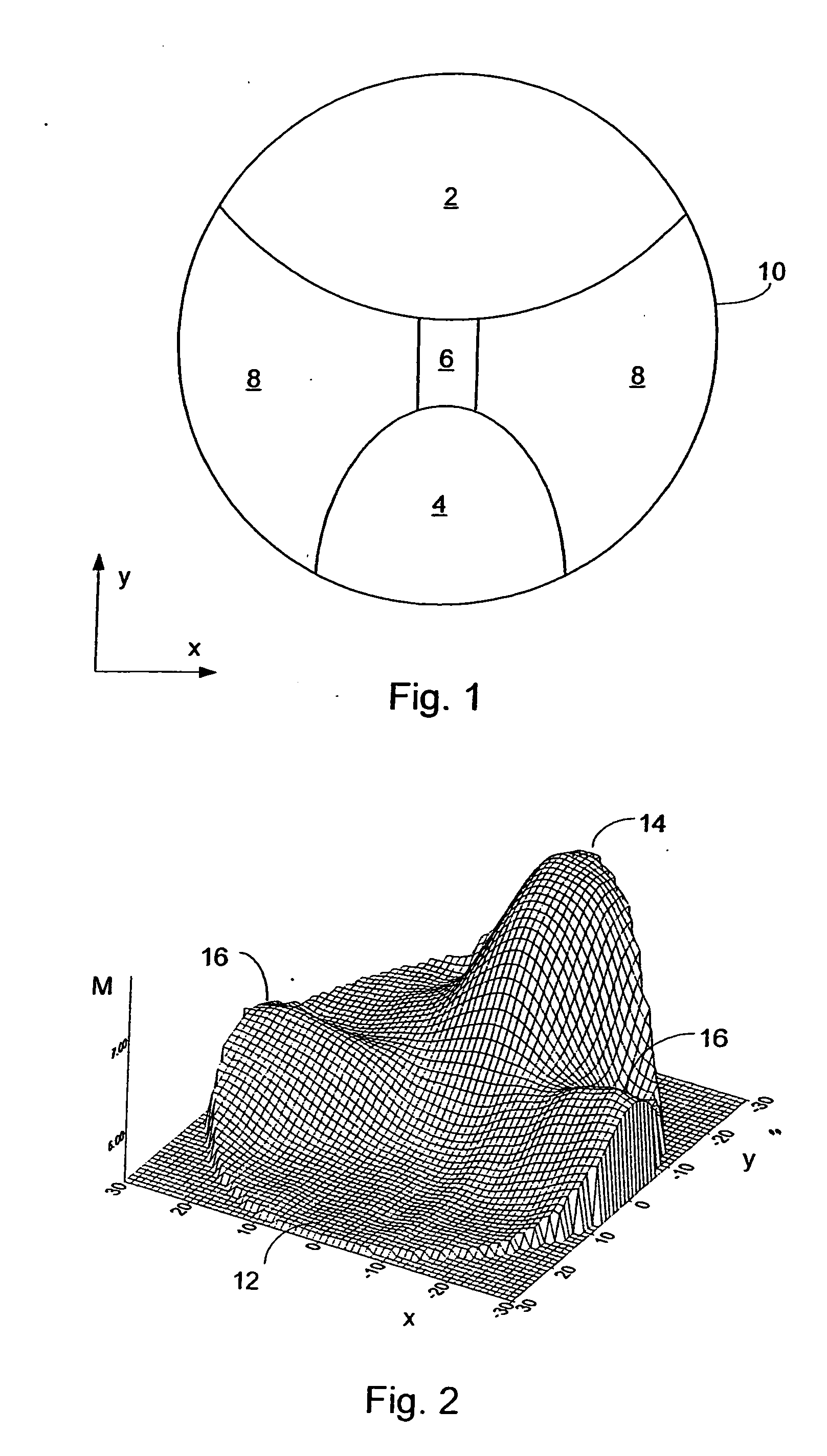 Progressive addition power lens