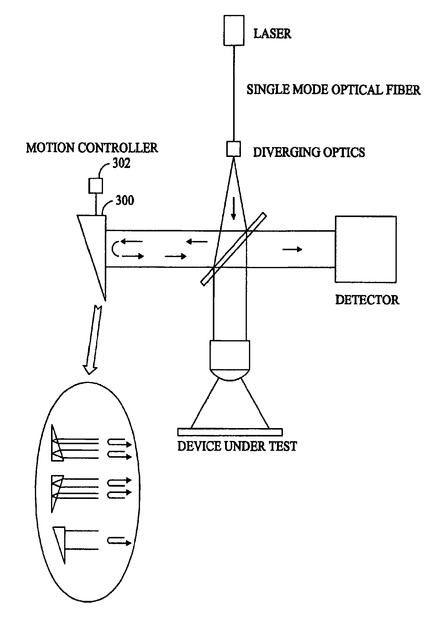 Method for optically testing semiconductor devices