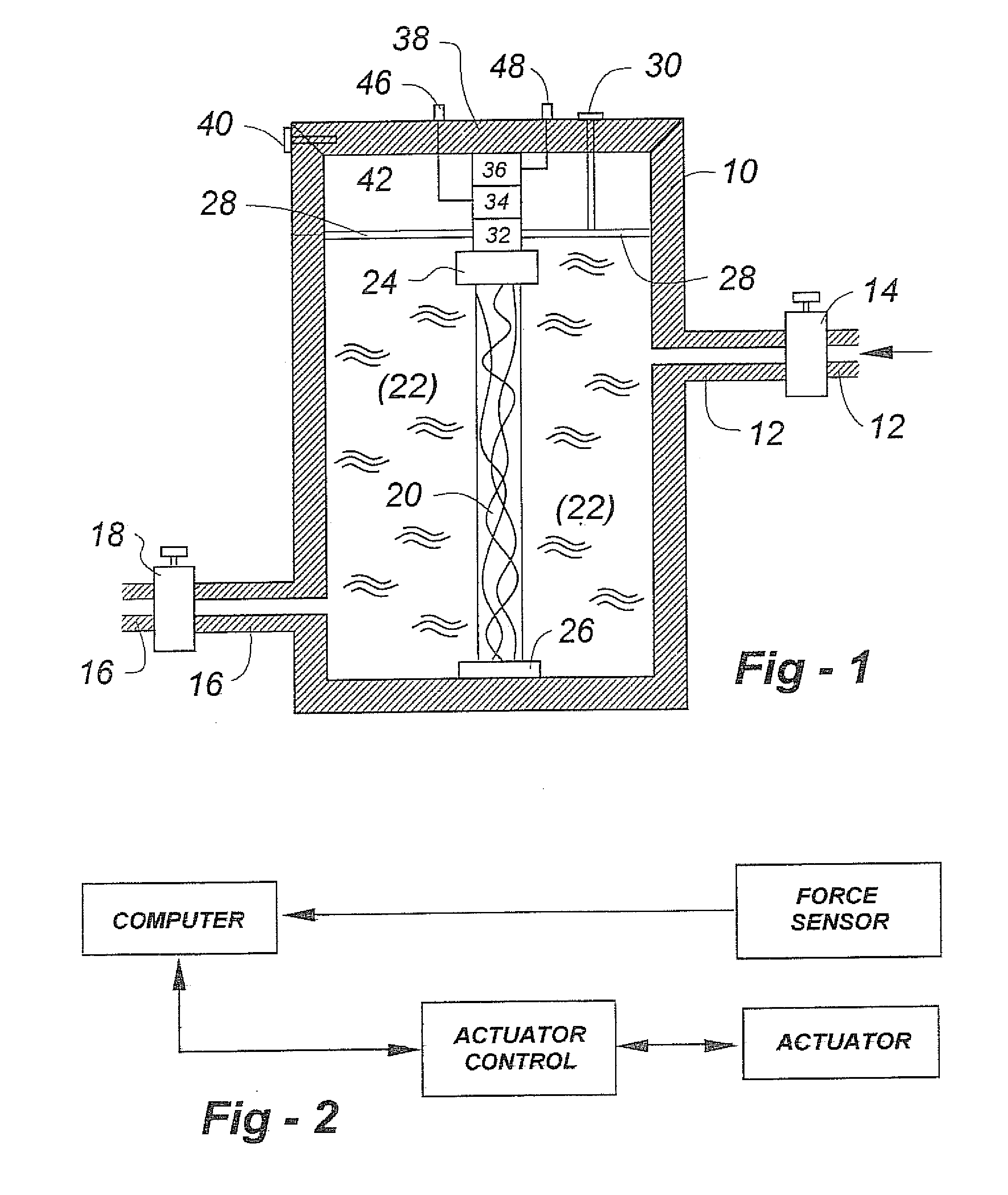 In-vitro mechanical loading of musculoskeletal tissues