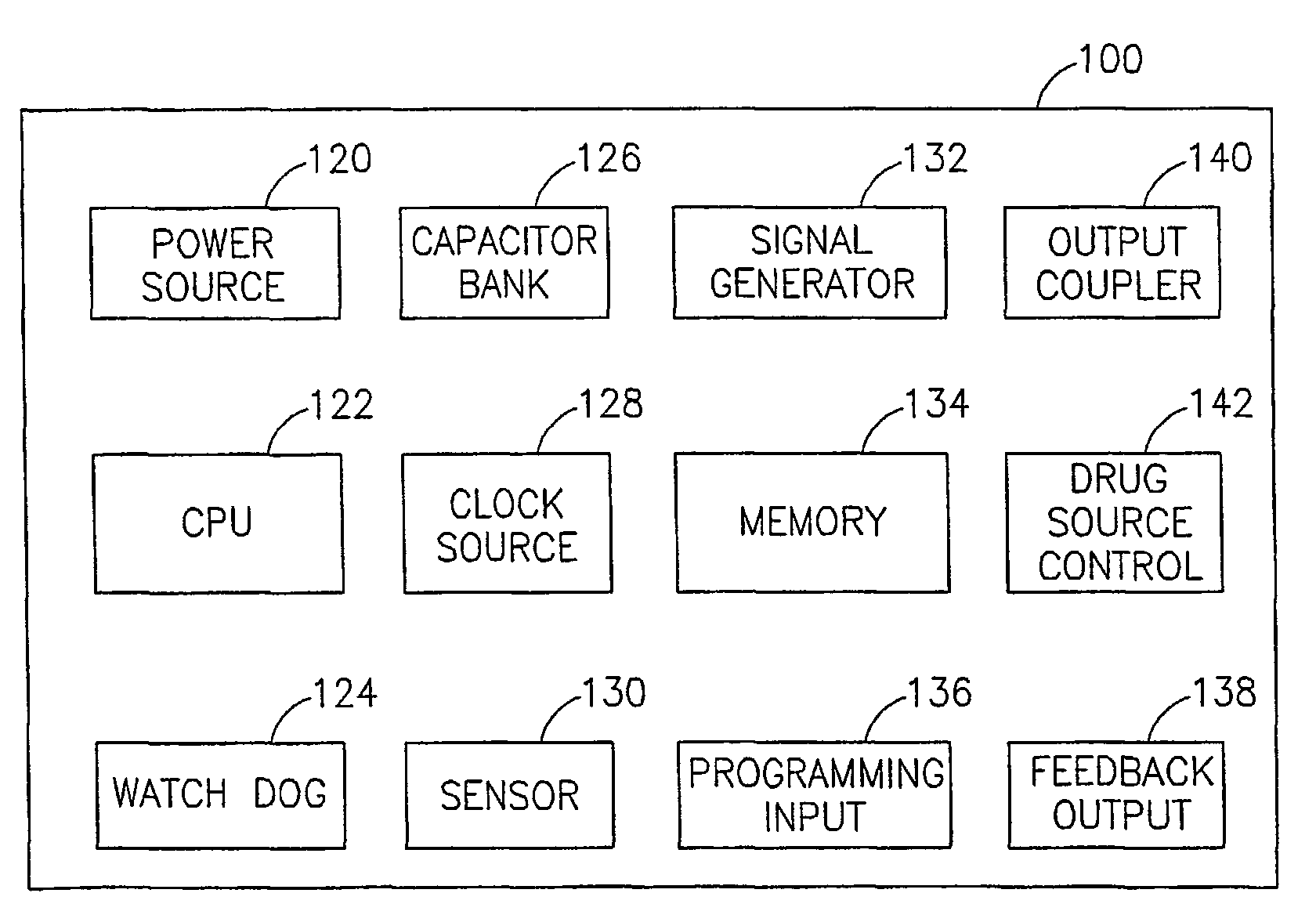 Drug delivery device