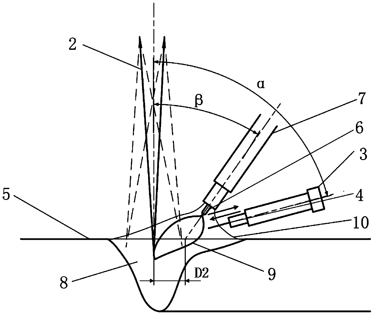 Laser scanning-vibration hot wire TIG hybrid welding method