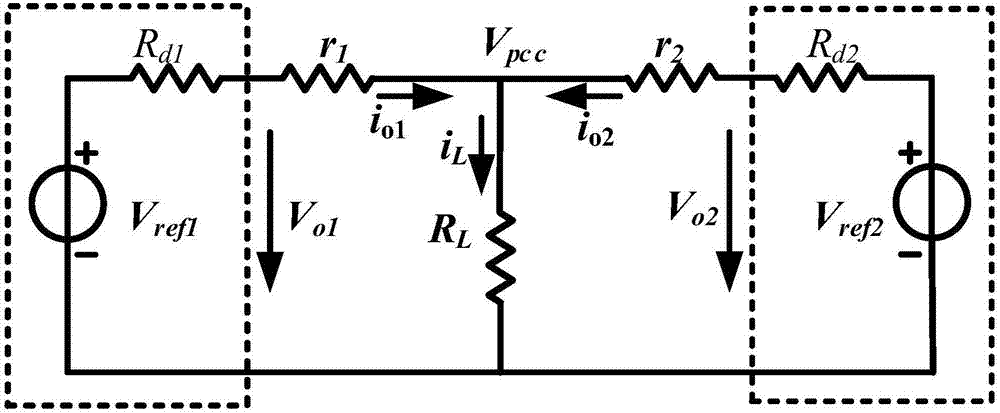 Direct current micro-network line impedance detecting method and device for sagging control