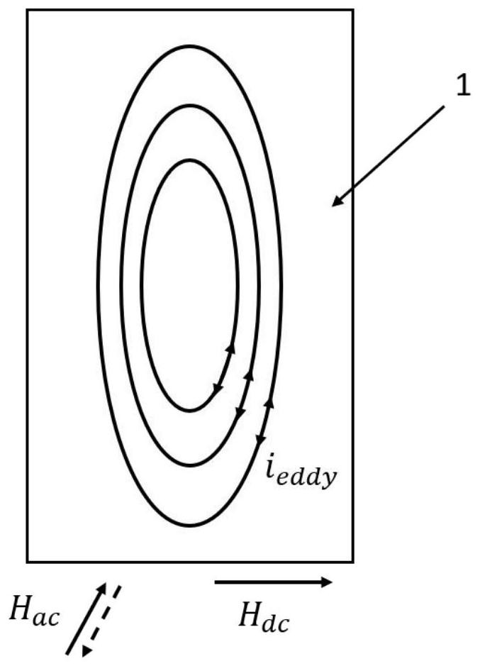 Generalized magnetoelectric effect energy conversion method based on cantilever beam