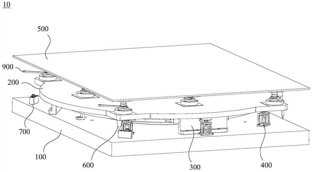 Cutting equipment and its rotary table