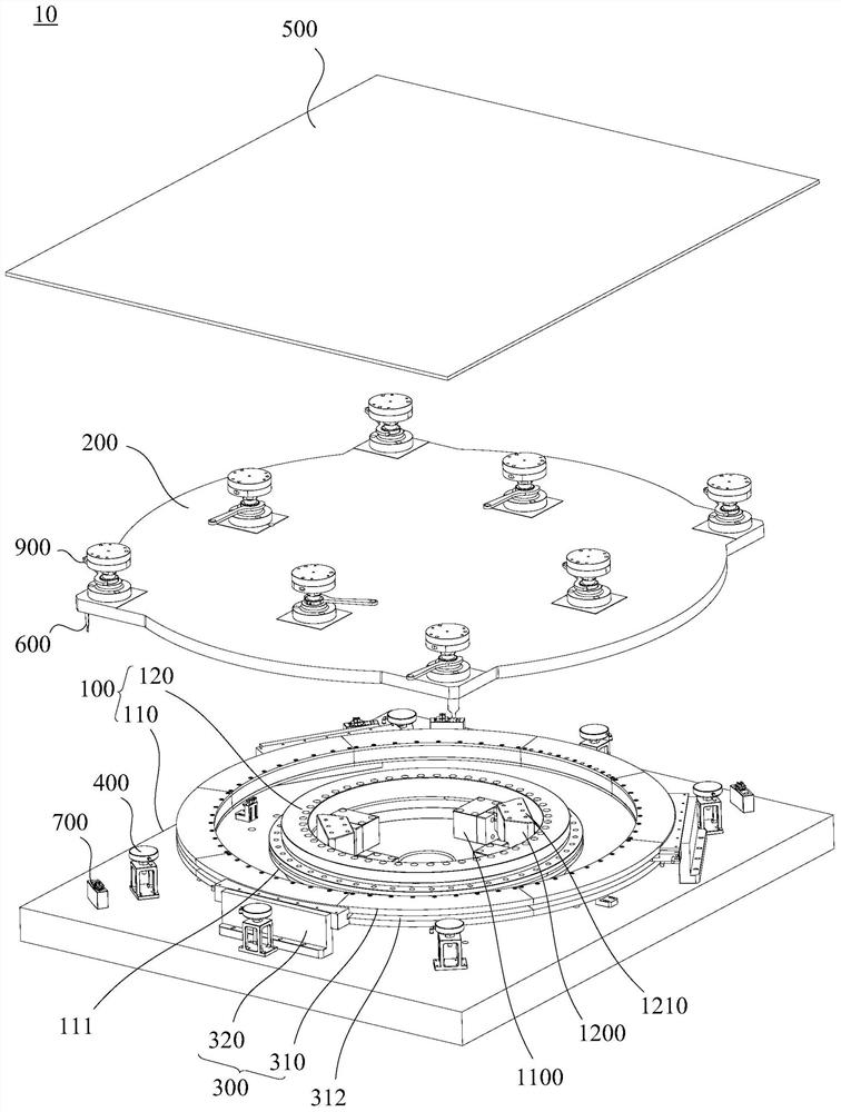 Cutting equipment and its rotary table