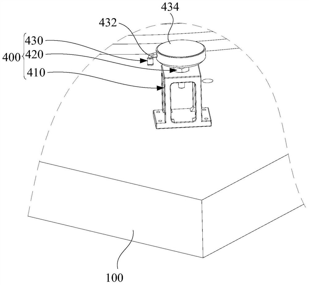 Cutting equipment and its rotary table