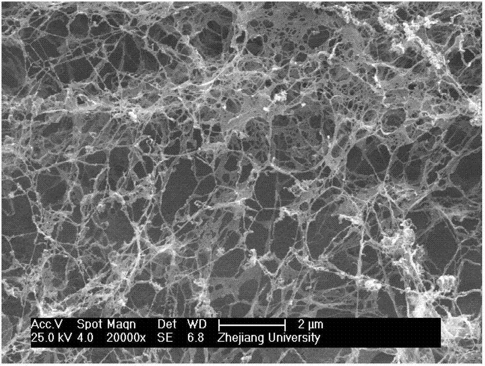 Preparation method of silk fibroin/sodium alginate composite nanofiber scaffold