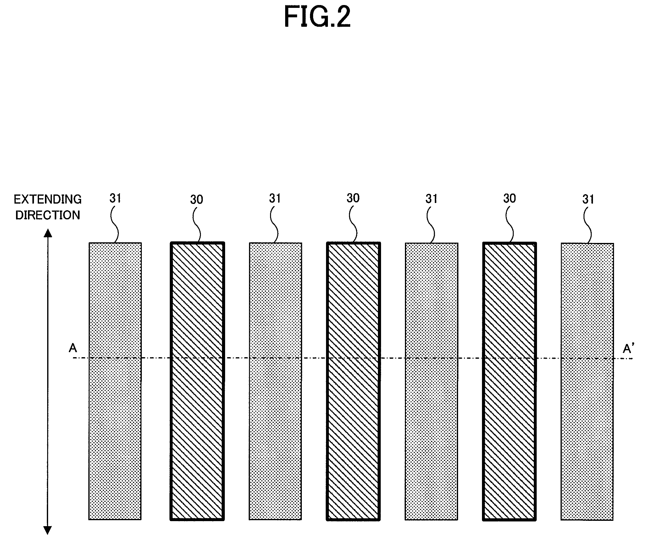 Semiconductor device having shield structure