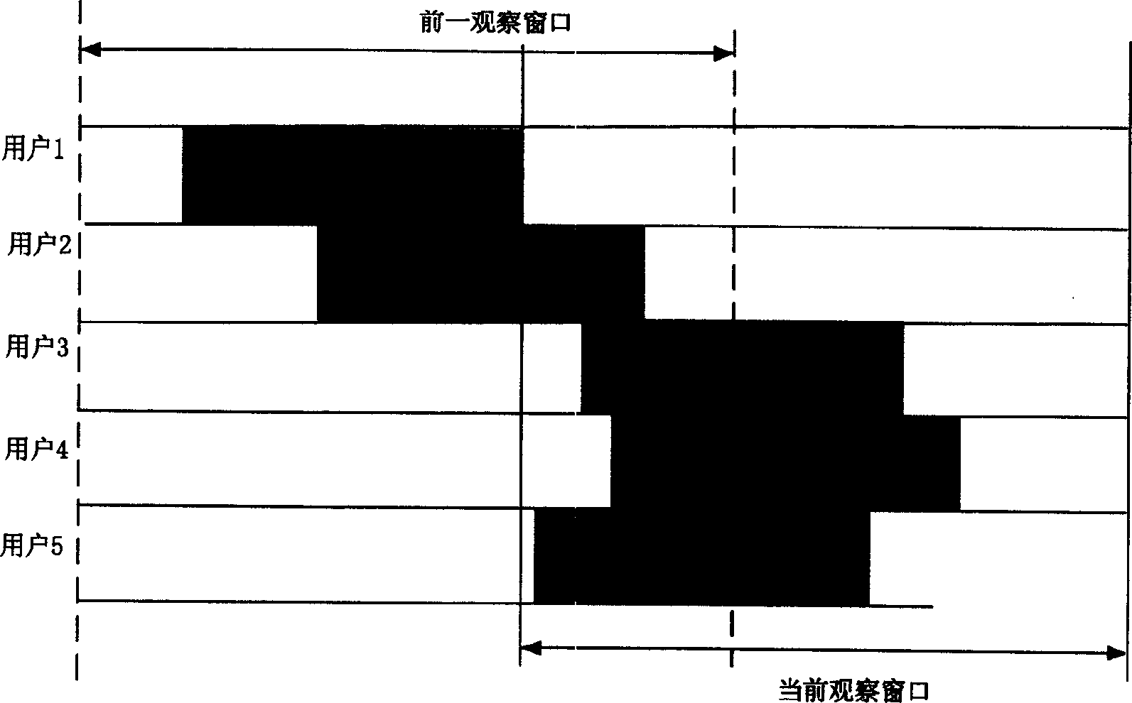 Multi-packet separating method in radio self-organization network