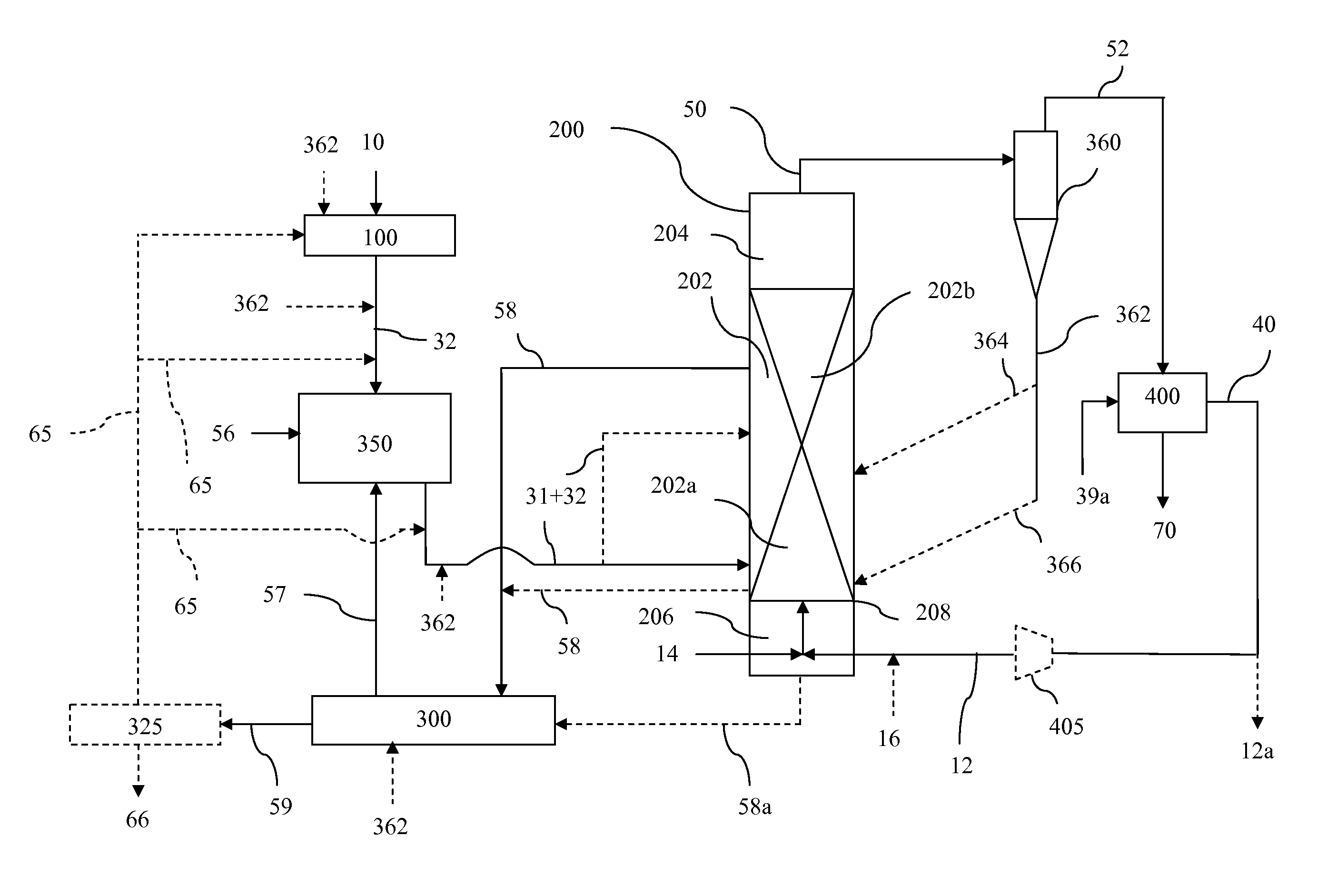 Hydromethanation of a carbonaceous feedstock