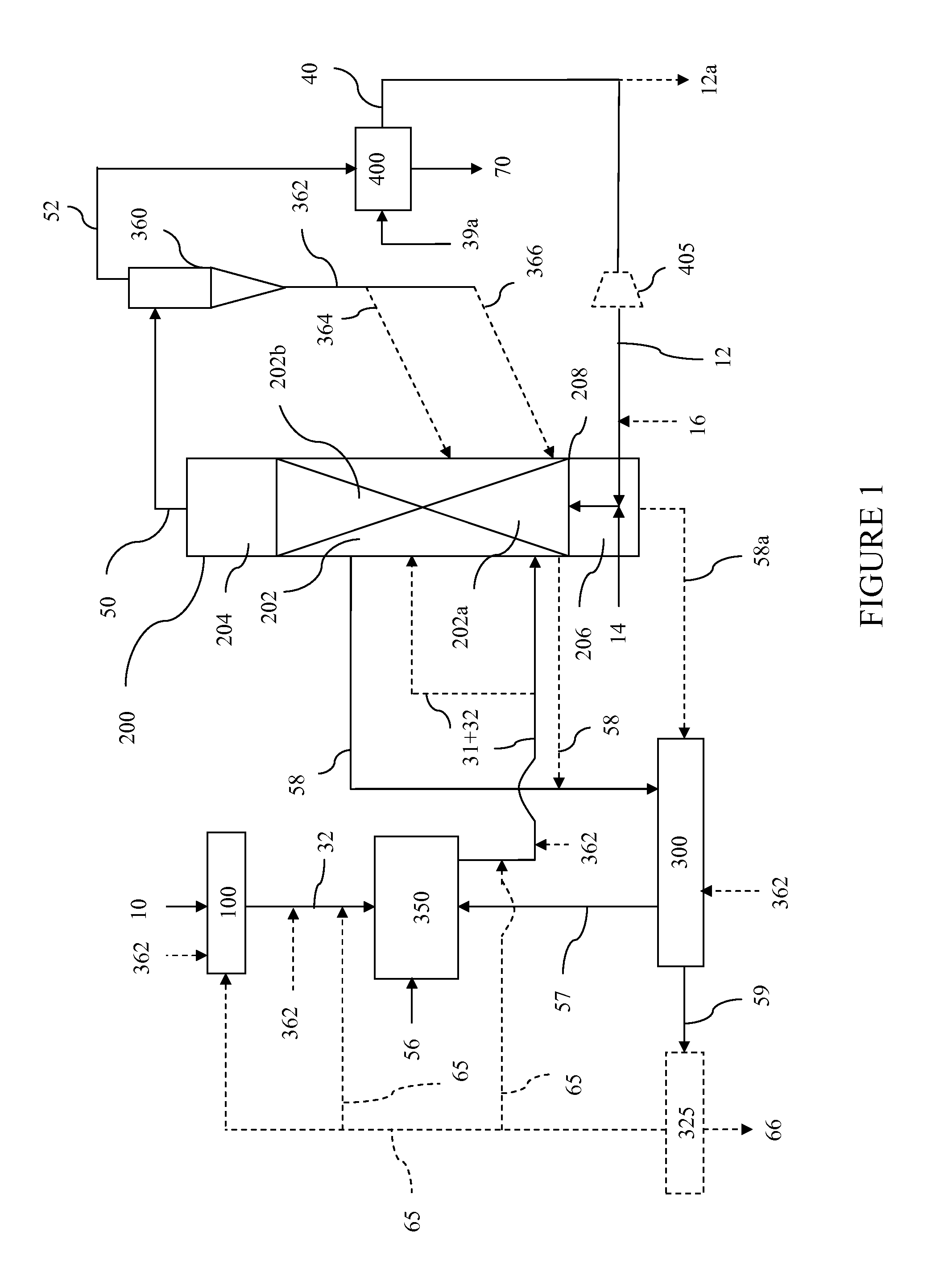 Hydromethanation of a carbonaceous feedstock