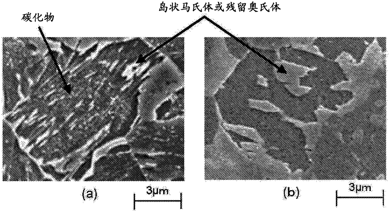 High-strength galvanized steel sheet and method for producing same